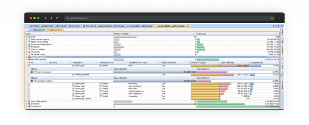 cost-analysis-tools-costperform